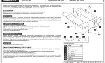 Защита КПП и РК Nissan Patrol двигатель 3,0 TD  (2000-2010)  арт: 15.1124