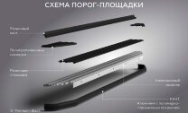 Пороги площадки Jetour X70 Plus I (2023 - н.в.) 2023-н.в. арт.A180ALB.0910.1