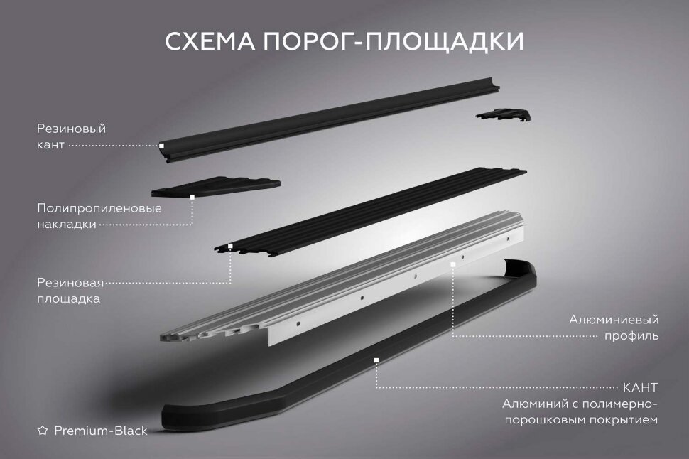 Пороги площадки Jetour X70 Plus I (2023 - н.в.) 2023-н.в. арт.A180ALB.0910.1