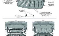 Защита радиатора, картера, КПП и РК Rival для Mercedes-Benz X-klasse 4WD 2017-н.в., сталь 3 мм, 4 части, с крепежом, штампованная, K222.3942.1
