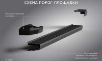 Пороги площадки Geely Coolray I Рестайлинг (2023-н.в.) 2023-н.в. арт.F173ALB.1908.1