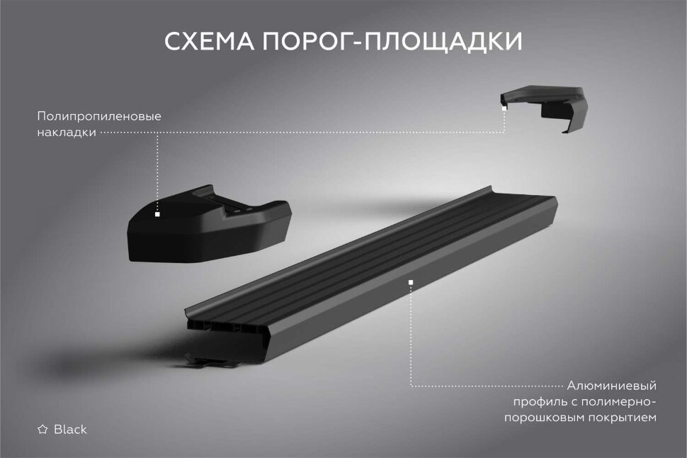 Пороги площадки Geely Coolray I Рестайлинг (2023-н.в.) 2023-н.в. арт.F173ALB.1908.1