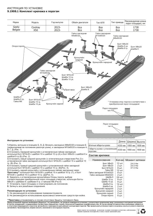 Пороги площадки Geely Coolray I Рестайлинг (2023-н.в.) 2023-н.в. арт.F173ALB.1908.1