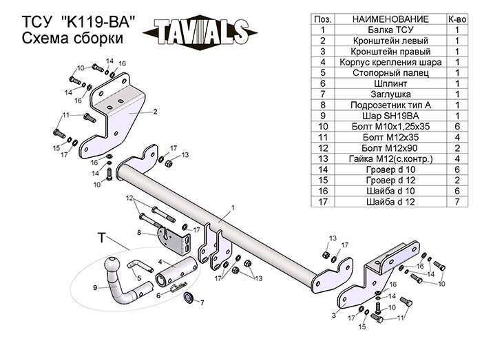 Фаркоп Kia Ceed с быстросъёмным шаром (ТСУ) арт. T-K119-BA