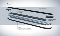 Пороги площадки (подножки) "Premium-Black" Rival для Kia Sportage V поколение 2021-н.в., 180 см, 2 шт., алюминий, A180ALB.2313.2 высокого качества