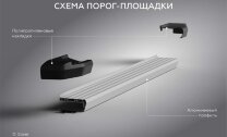 Пороги площадки Geely Atlas II (2023-н.в.) 2023-н.в. арт.F180AL.1909.1