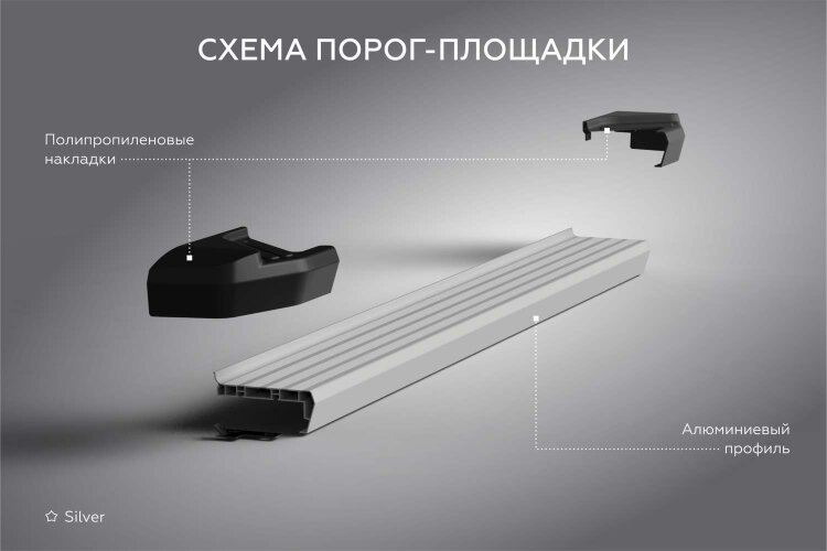 Пороги площадки Geely Atlas II (2023-н.в.) 2023-н.в. арт.F180AL.1909.1