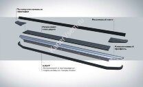 Пороги площадки (подножки) "Premium-Black" Rival для Kia Sorento II рестайлинг 2012-2020, 173 см, 2 шт., алюминий, A173ALB.2305.2 с возможностью установки