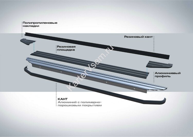 Пороги площадки (подножки) "Premium-Black" Rival для Kia Sorento II рестайлинг 2012-2020, 173 см, 2 шт., алюминий, A173ALB.2305.2 с возможностью установки