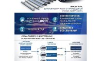 Пороги Chevrolet Tracker IV поколение  (подножки, площадки) D173AL.1002.1