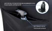 Авточехлы Rival Строчка (зад. спинка цельная) для сидений Skoda Rapid I, II лифтбек 2013-2020 2020-н.в./Volkswagen Polo VI лифтбек 2020-н.в., эко-кожа, черные, SC.5103.1