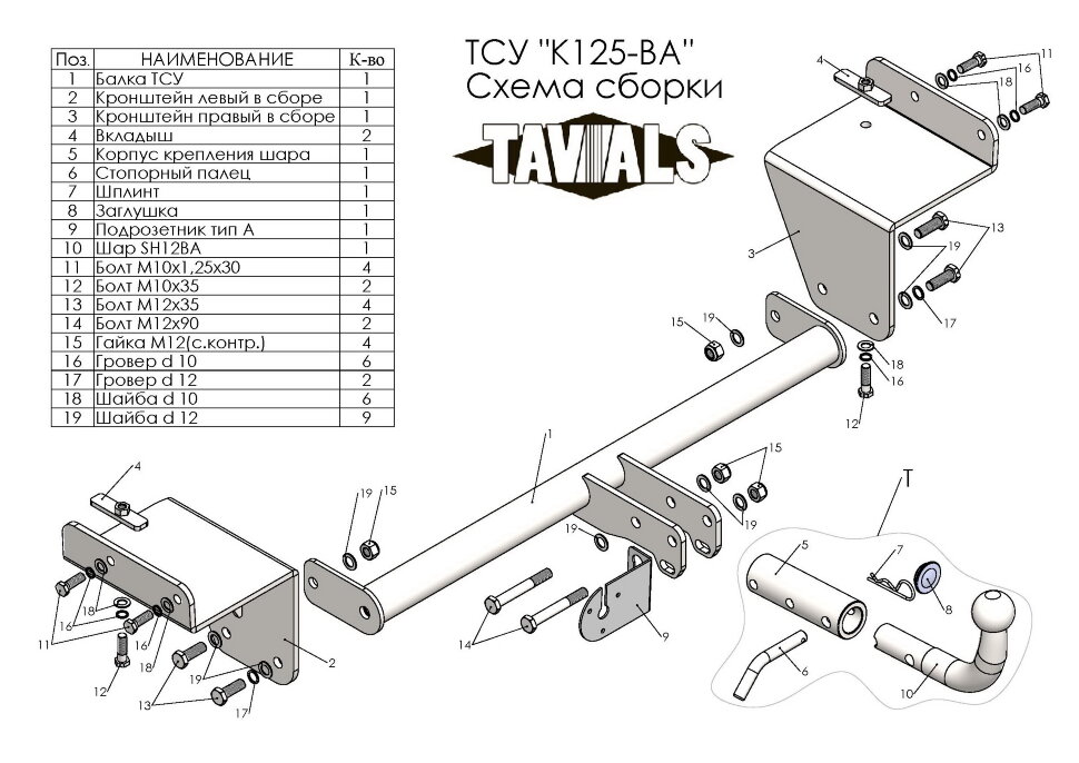 Фаркоп Kia Ceed с быстросъёмным шаром (ТСУ) арт. T-K125-BA
