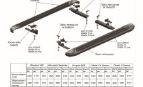 Пороги площадки (подножки) "Black" AutoMax для Citroen C4 Aircross 2012-2016, 180 см, 2 шт., алюминий, AMS.F180B.4002.1