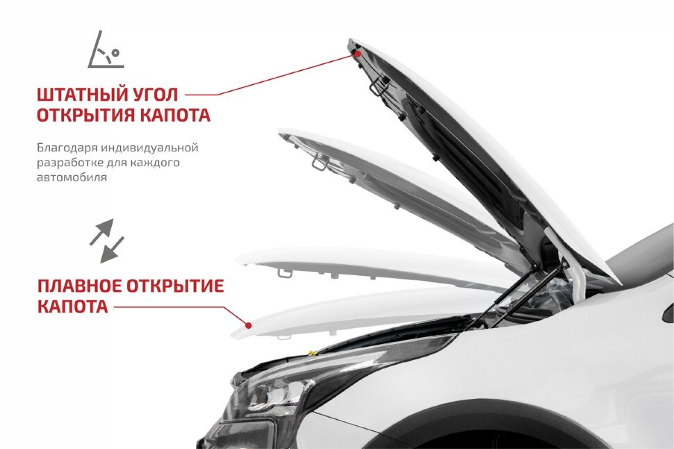 Упоры капота Changan Eado I (2013-2018),Eado II (2018-н.в.) 2013-2018,2018-н.в. арт.UCHEAD011