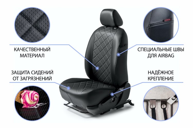 Авточехлы Rival Ромб (зад. спинка 40/60) для сидений Hyundai ix35 (с передними активными подголовниками) 2010-2015, эко-кожа, черные, SC.2305.2