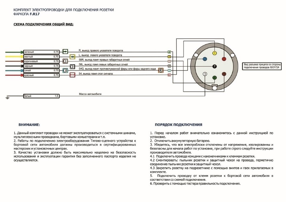 Комплект электрики Rival универсальный (резетка 7-pin + электропроводка 1,7 метра), F.PR17