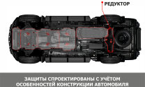 Защита редуктора Jetour Traveller I (2023 - н.в.) 2023-н.в. арт.111.00945.1