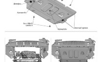 Защита картера, КПП и РК Rival для Audi A8 D5 2017-н.в., штампованная, алюминий 3.8 мм, с крепежом, 5 частей, K333.0345.1