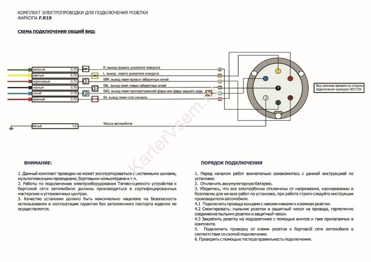 Комплект электрики Rival универсальный (резетка 7-pin + электропроводка 1,9 метра), F.PR19