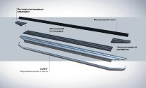 Пороги площадки (подножки) "Premium" Rival для Kia Sorento IV поколение 2020-н.в., 180 см, 2 шт., алюминий, A180ALP.2313.2 высокого качества