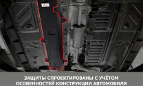 Защита топливных трубок GAC GS8 II (2021-н.в.) 2021-н.в. арт.111.03406.1