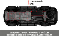 Защита топливного бака GAC M8 II поколение (2024-н.в.) 2024-н.в. арт.111.03410.1