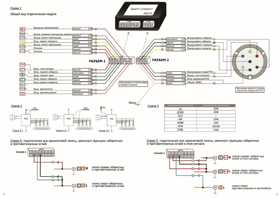 Блок согласования Smart-Connect Rival с розеткой 7-pin и проводкой 1,7 метра (+ управление парктроником), F.SMP