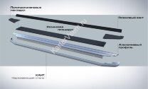 Пороги площадки (подножки) "Premium" Rival для Skoda Yeti 2009-2018, 173 см, 2 шт., алюминий, A173ALP.5101.1