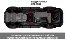 Защита РК Tank 500 I (2023 - н.в.) 2023-н.в. арт.111.04804.2