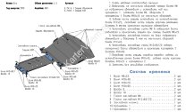 Защита КПП Rival для Infiniti M 25 IV 2010-2014, алюминий 4 мм, с крепежом, 333.2407.1
