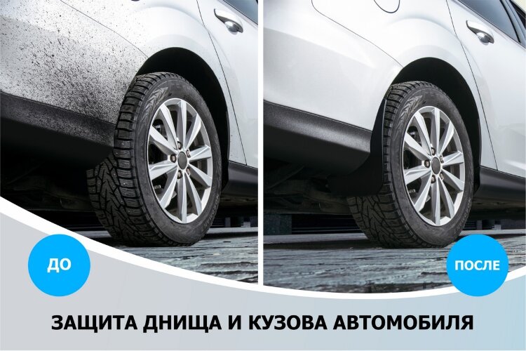 Брызговики задние FAW BESTUNE B70 I Рестайлинг (2024-н.в.) 2024-н.в. арт.28012002