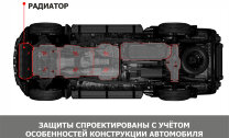 Защита радиатора JAC T9 I поколение (2024-н.в.) 2024-н.в. арт.111.09216.1