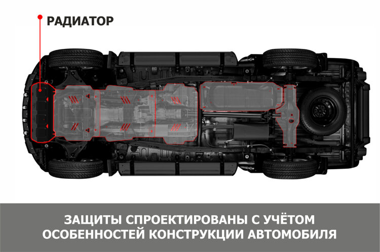 Защита радиатора JAC T9 I поколение (2024-н.в.) 2024-н.в. арт.111.09216.1
