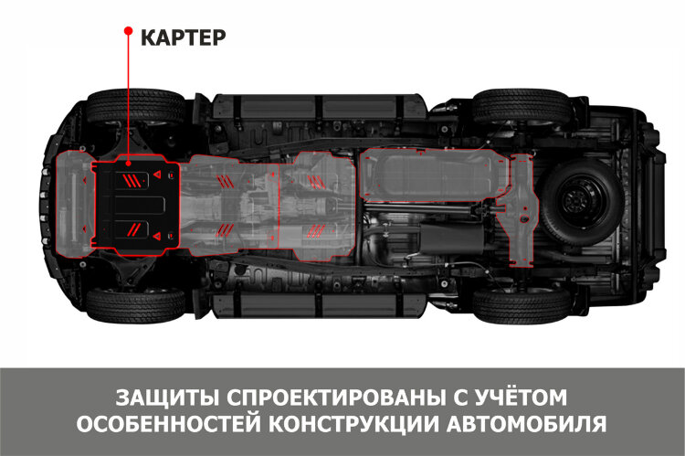 Защита картера JAC T9 I поколение (2024-н.в.) 2024-н.в. арт.111.09217.1