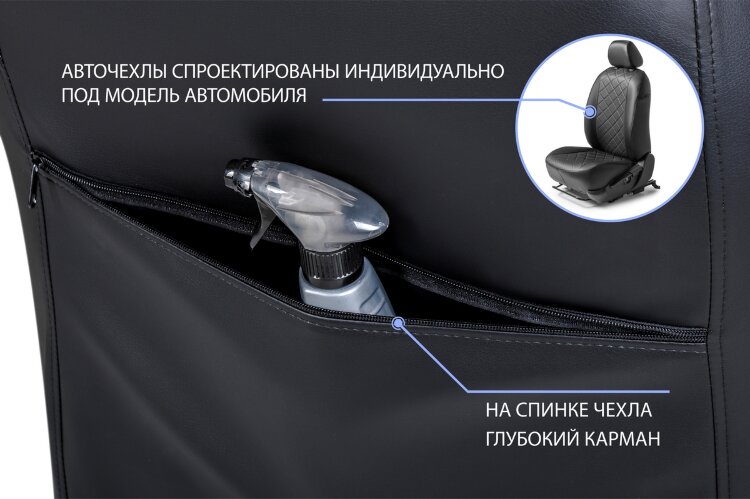 Авточехлы Rival Ромб (зад. спинка 40/60) для сидений Kia Sportage IV 2016-2022, эко-кожа, черные, SC.2805.2
