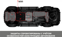 Защита КПП JAC T9 I поколение (2024-н.в.) 2024-н.в. арт.111.09218.1