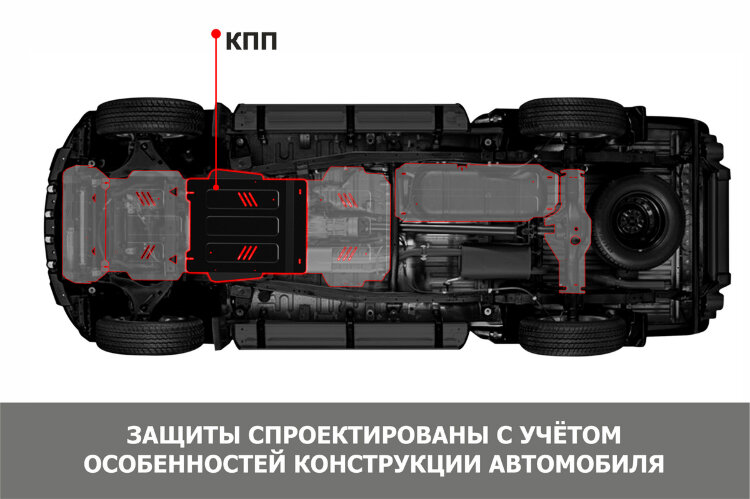 Защита КПП JAC T9 I поколение (2024-н.в.) 2024-н.в. арт.111.09218.1