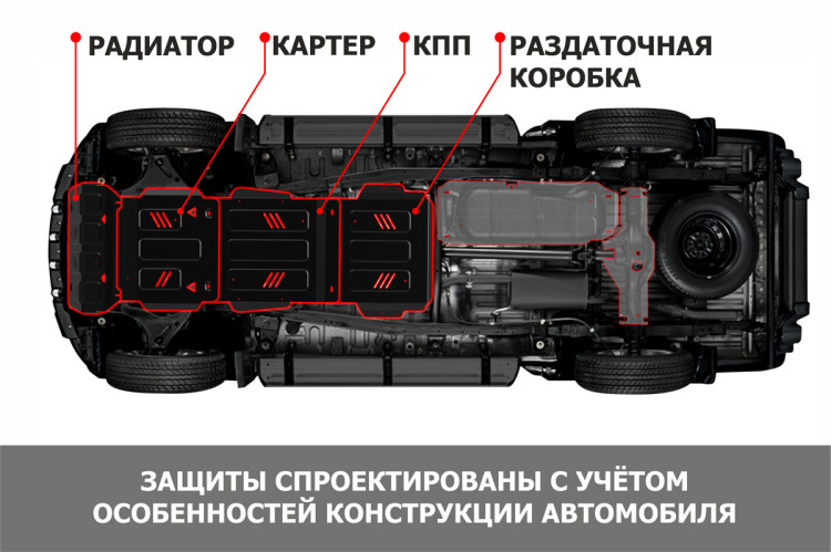 Защита радиатора, картера, КПП, РК и топливного бака АвтоБроня для Sollers ST6 (V - 2.0) 2023-н.в., сталь 1.8 мм, с крепежом, штампованная, 6 частей, K111.09207.1