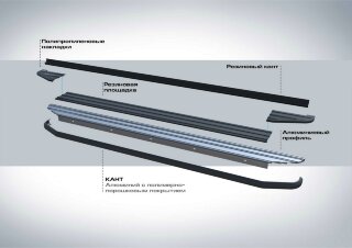 Пороги площадки (подножки) "Premium-Black" Rival для Kia Sportage IV 2016-2022, 173 см, 2 шт., алюминий, A173ALB.2309.2 с возможностью установки