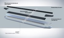 Пороги площадки (подножки) "Premium" Rival для Citroen C-Crosser 2007-2013, 173 см, 2 шт., алюминий, A173ALP.4005.1