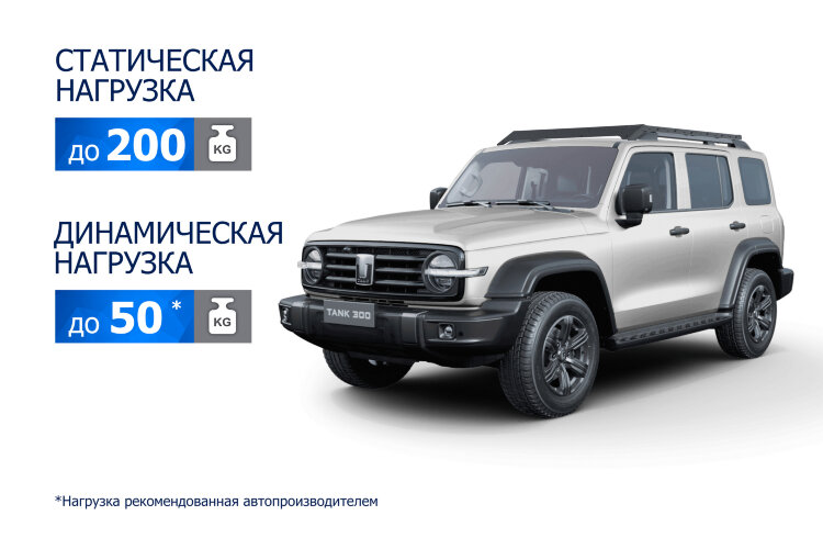 инструкция