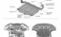 Защита картера и КПП АвтоБроня для Kia Cerato IV 2018-2021, штампованная, сталь 1.5 мм, с крепежом, 111.02374.3
