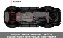 Защита картера АвтоБроня (часть 1) для Hyundai Genesis II (V - 3.0; 3.8) 4WD 2014-2017, штампованная, сталь 1.8 мм, с крепежом, 111.02353.1