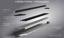 Пороги площадки Geely Tugella I (2019-2023),Tugella I Рестайлинг (2022-н.в.) 2022-н.в.,2019-2023 арт.A180ALP.1907.1