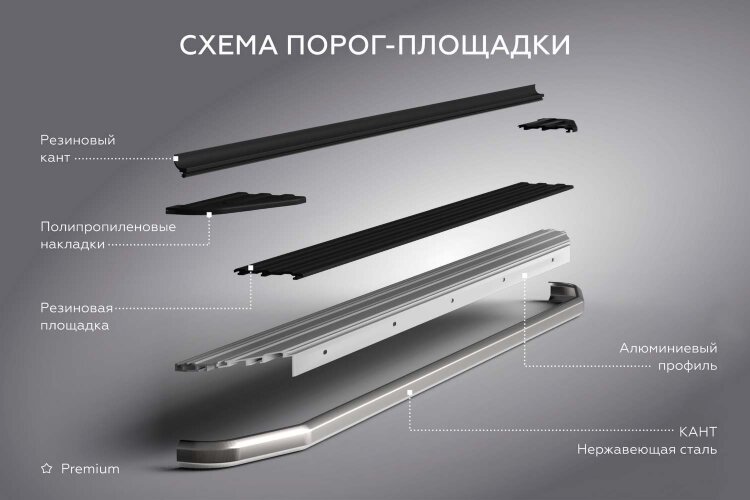 Пороги площадки Geely Tugella I (2019-2023),Tugella I Рестайлинг (2022-н.в.) 2022-н.в.,2019-2023 арт.A180ALP.1907.1