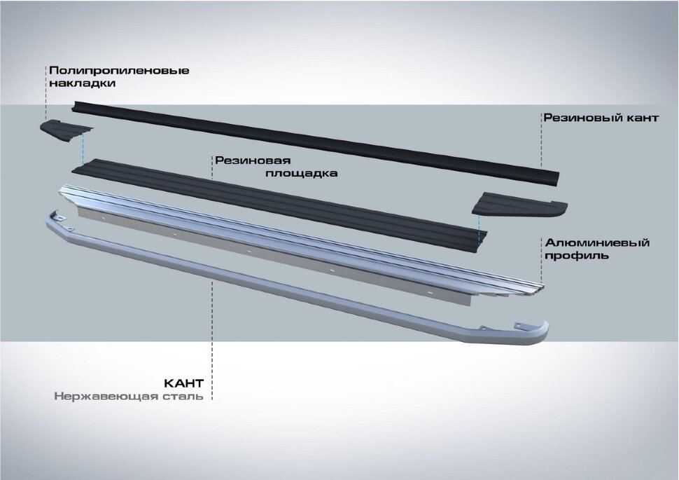 Пороги площадки (подножки) "Premium" Rival для Hyundai Santa Fe II 2006-2012, 173 см, 2 шт., алюминий, A173ALP.2302.1 гарантия