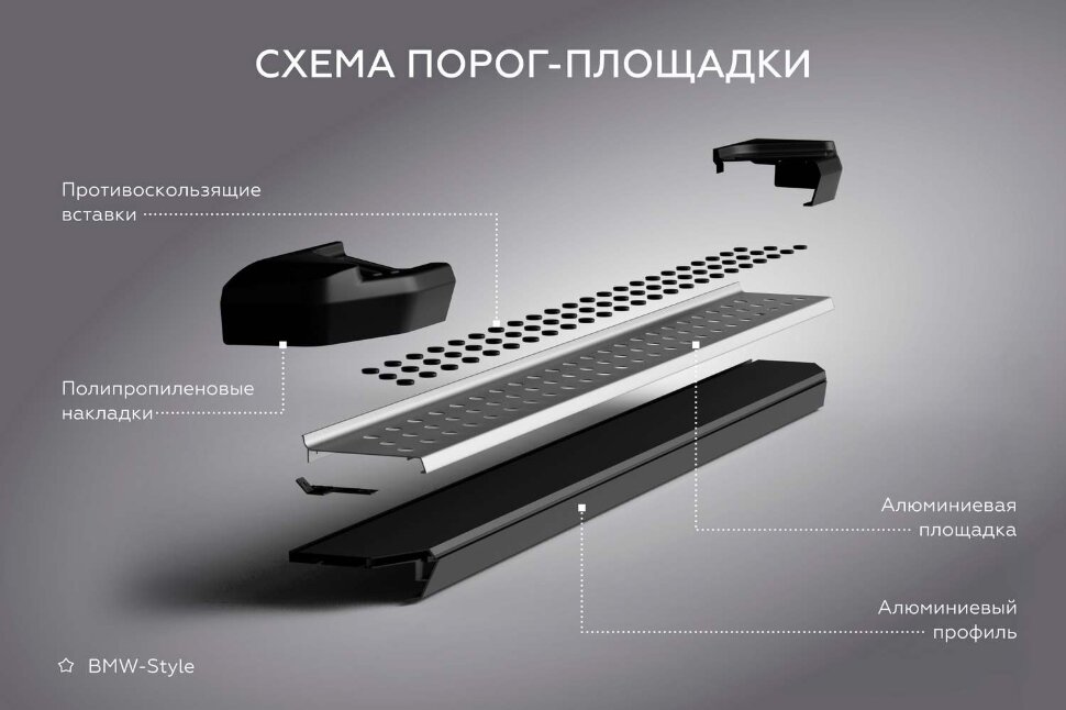 Пороги площадки Changan UNI-S (2024-н.в.) 2024-н.в. арт.D173AL.8903.1