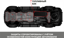 Защита топливного бака АвтоБроня для Xcite X-Cross 7 (V - 1.5) 2024-н.в., сталь 1.5 мм, с крепежом, штампованная, 111.00924.1