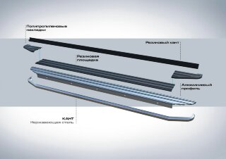 Пороги площадки (подножки) "Premium" Rival для Kia Sportage V 2021-н.в., 180 см, 2 шт., алюминий, A180ALP.2313.1 гарантия