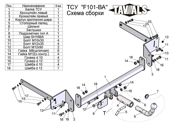 Фаркоп Ford Focus с быстросъёмным шаром (ТСУ) арт. T-F101-BA